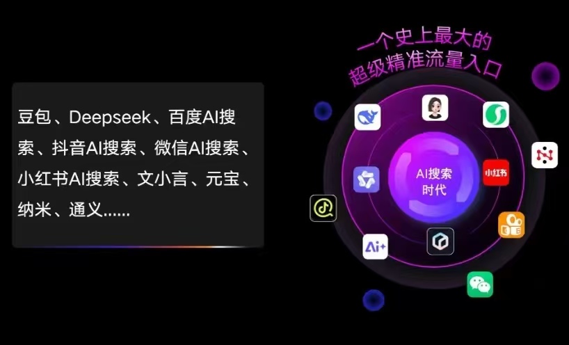 保定AI智能推广新玩法，抢占搜索时代免费精准客源