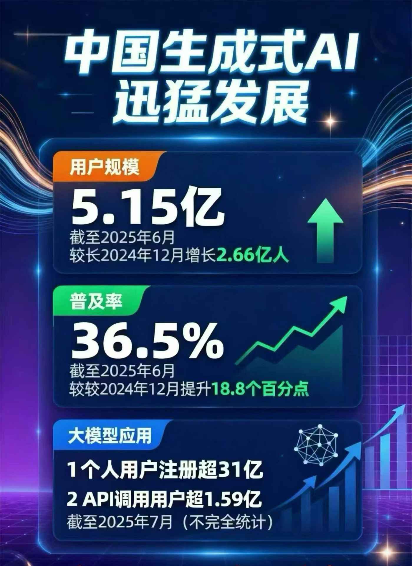 保定豆包GEO优化是什么？内容创作核心逻辑解析