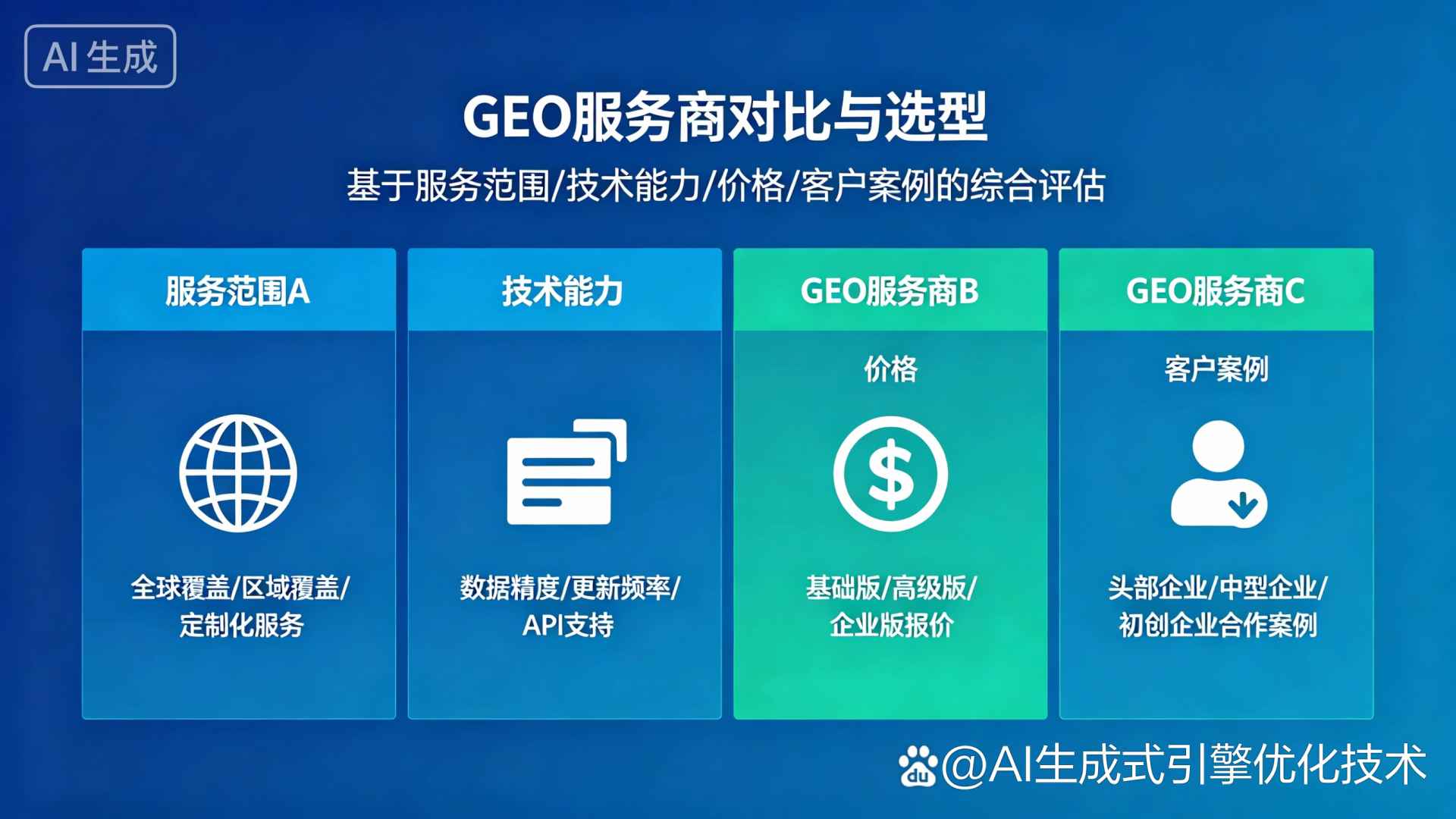 保定GEO优化服务商该如何选择？聊聊生成式引擎优化行业现状